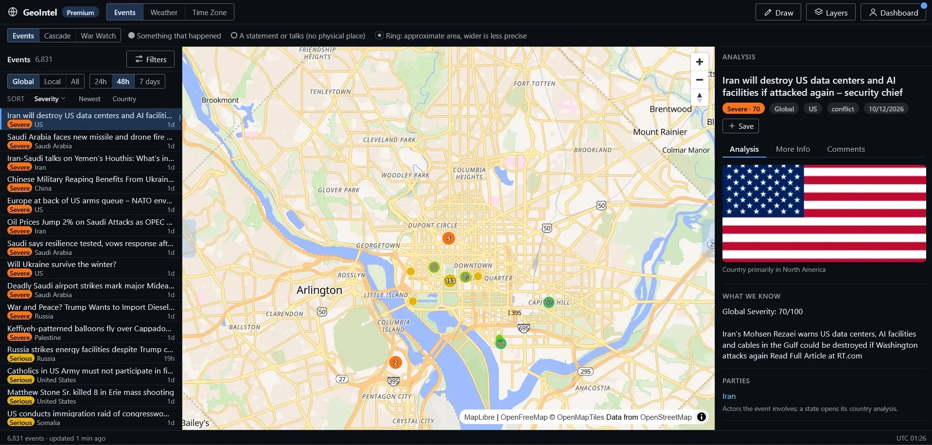 GeoIntel events list with analysis panel screenshot